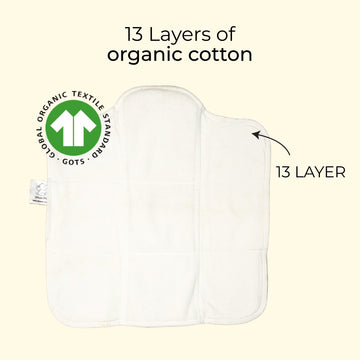 New - Age Cloth Diapers - Pack of 3